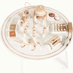 Activity Table