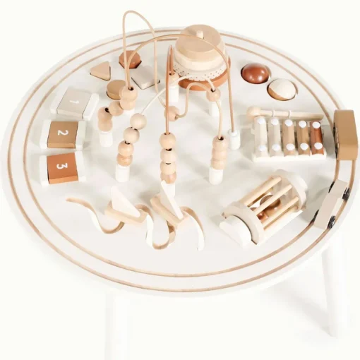 Activity Table