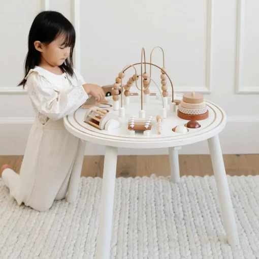 Activity Table