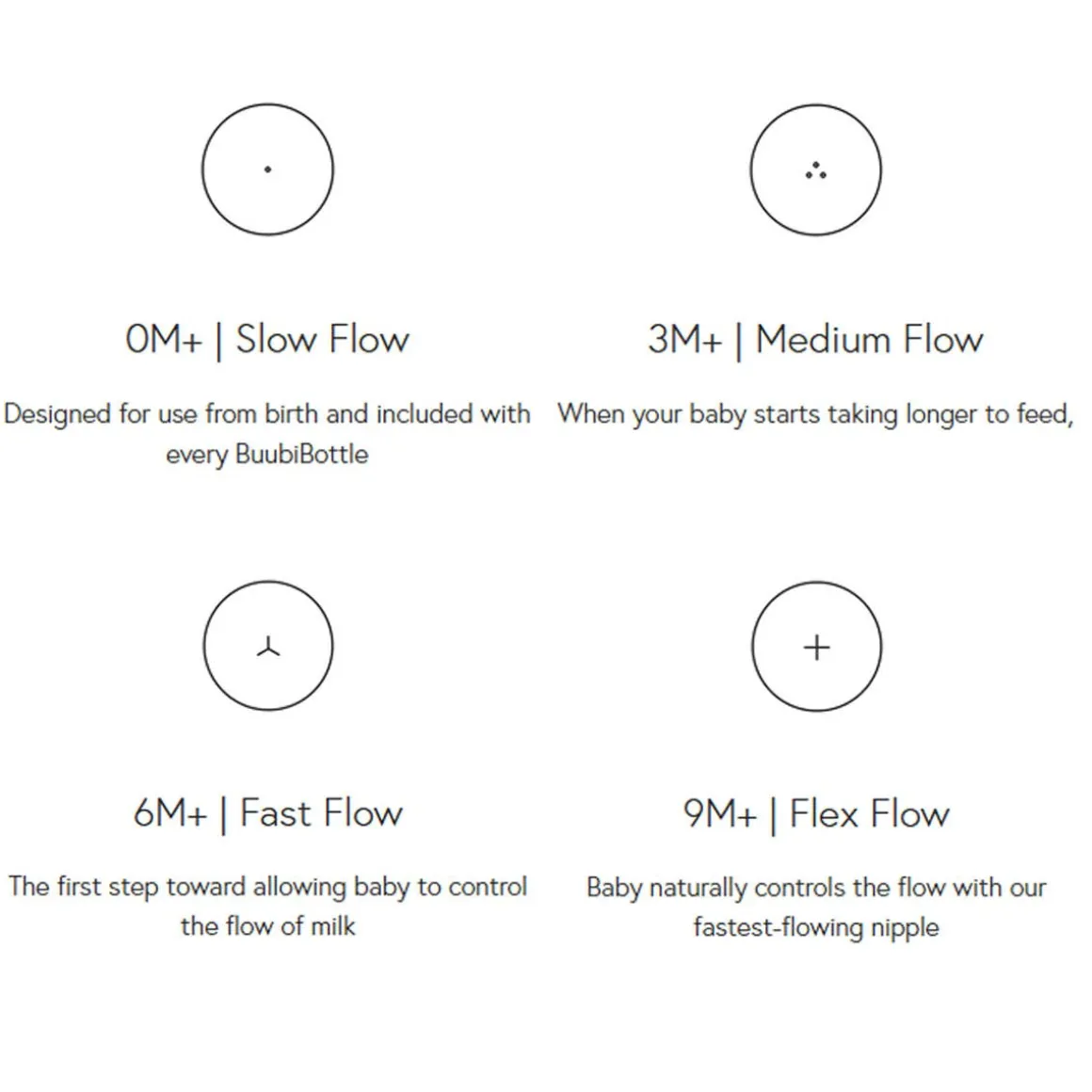 BuubiBottle RealFeel Nipples