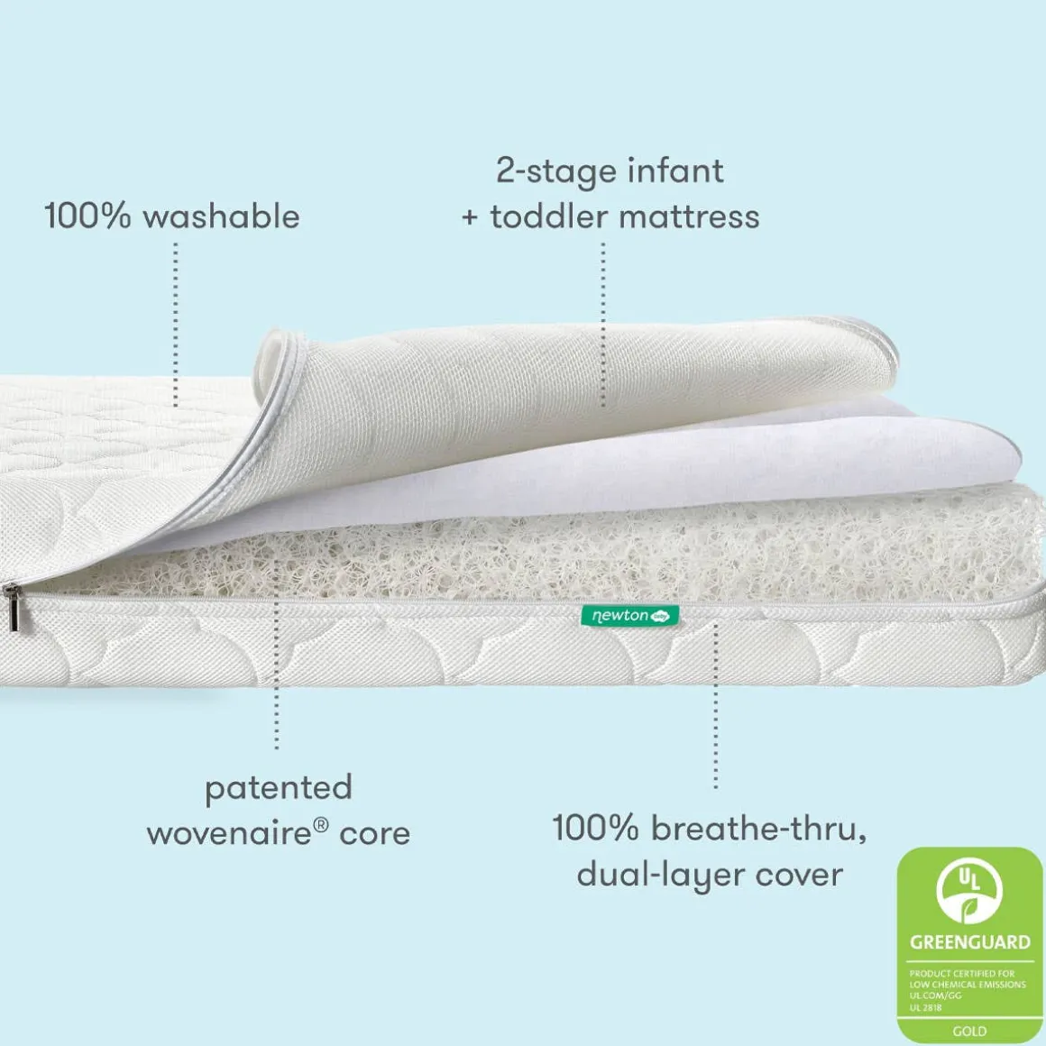 Crib Mattress
