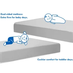 Deluxe Coil Dual-Sided Crib & Toddler Mattress