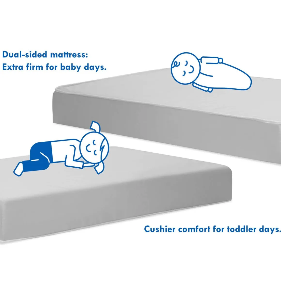 Deluxe Coil Dual-Sided Crib & Toddler Mattress
