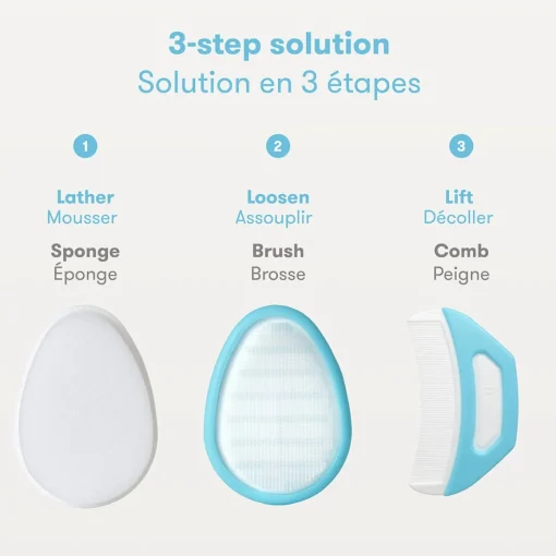 DermaFrida Flake Fixer