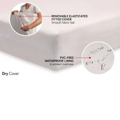 Dry Cover