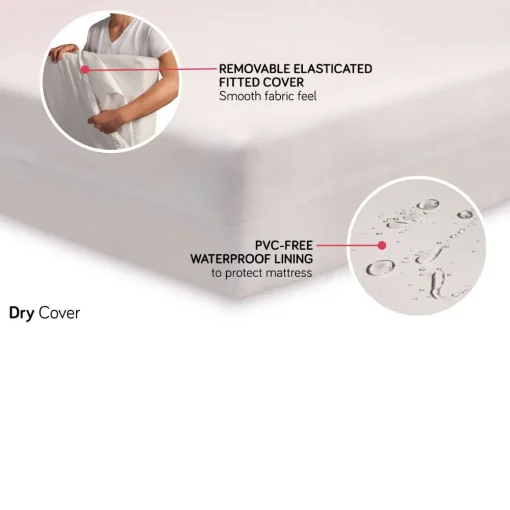 Dry Cover