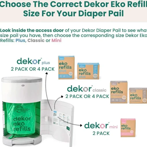 Eko Plus Diaper Pail (Kolor)