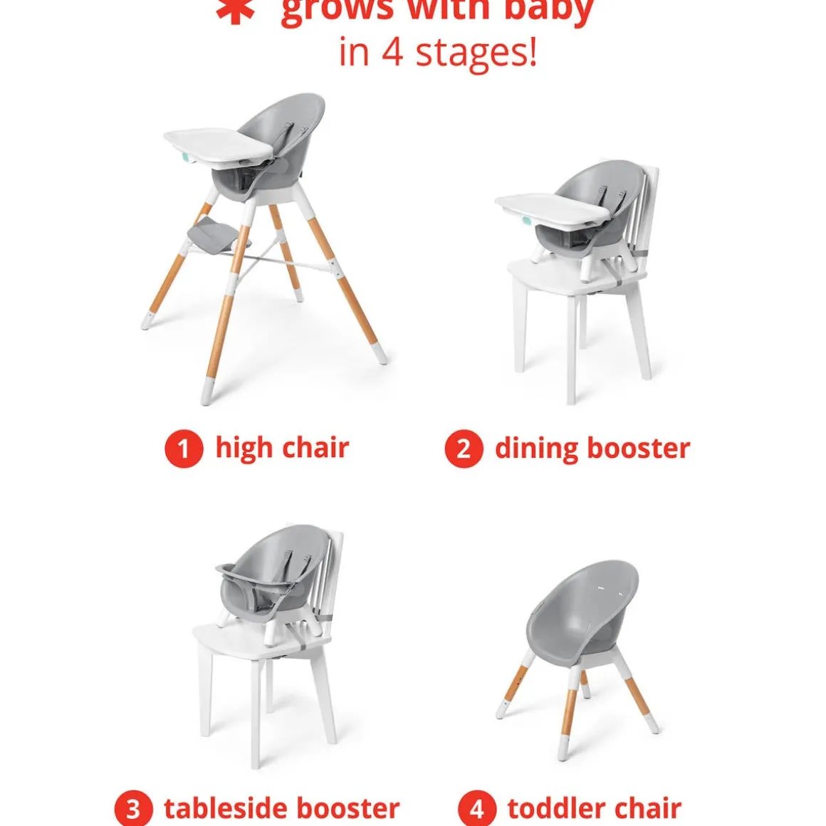 EON 4-in-1 Multi-Stage High Chair