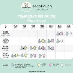 Ergo Cocoon - Print (1.0 TOG)