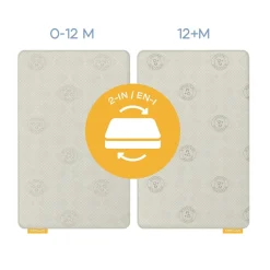 Genesis Crib Mattress in a Box