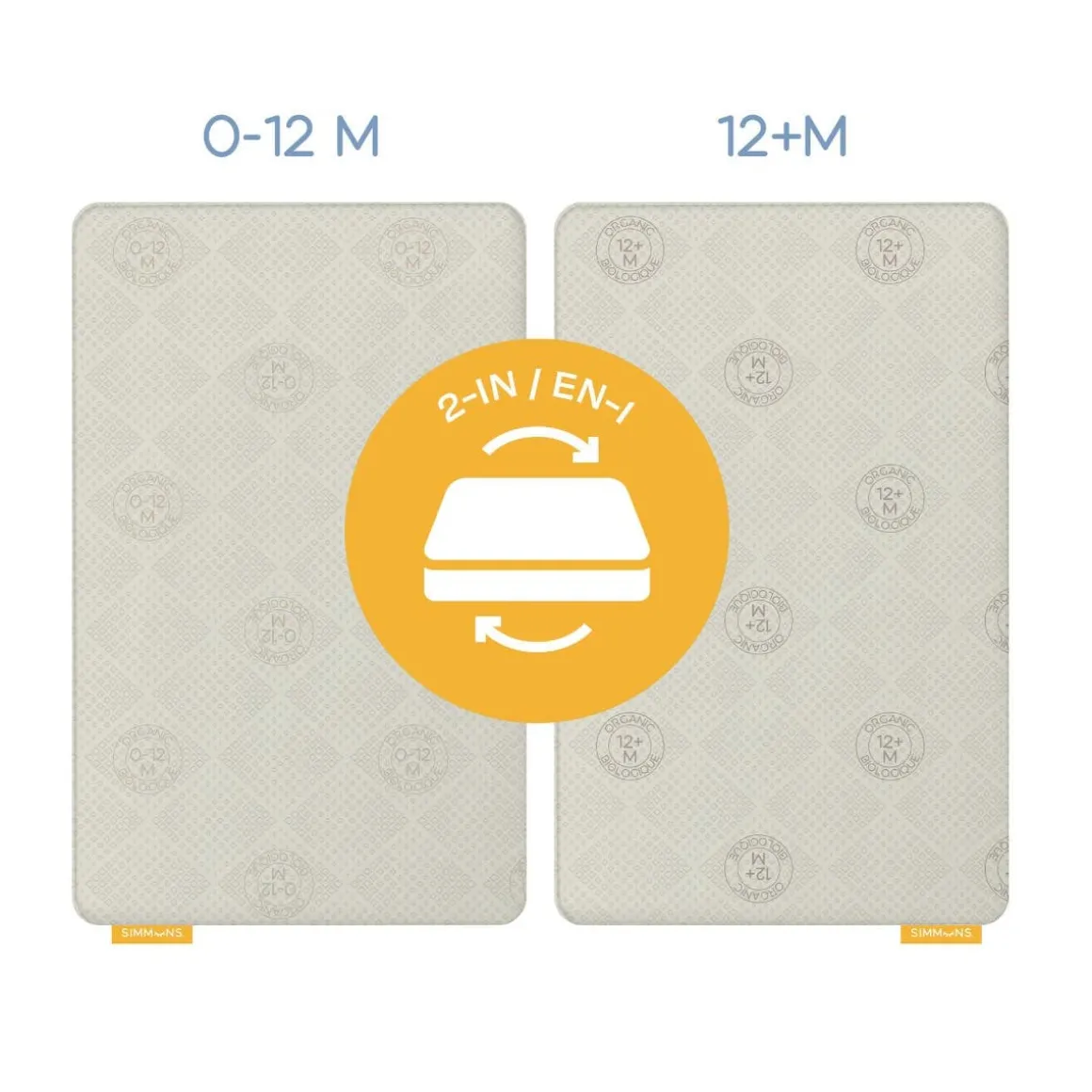 Genesis Crib Mattress in a Box