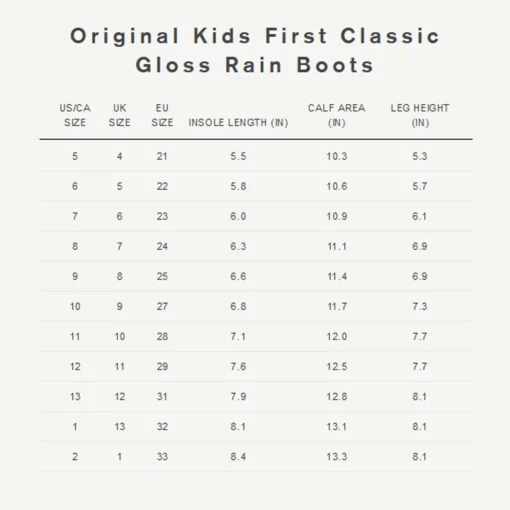 Kids First Classic (Gloss)