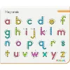 Magnatab A to Z