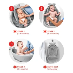 Moby Smart Sling 3-Stage Bathtub