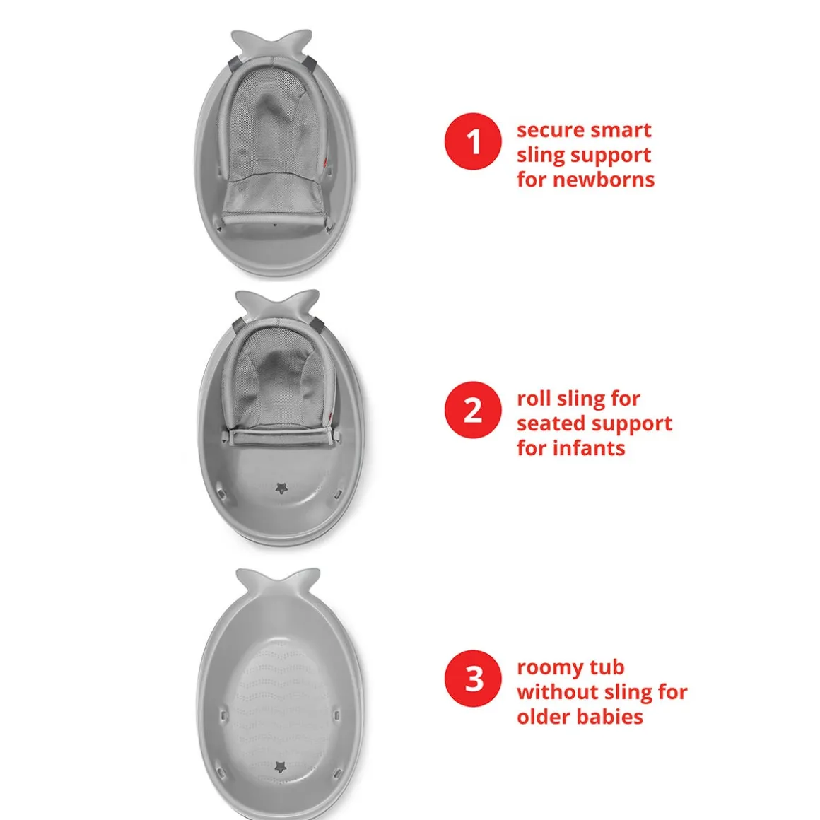 Moby Smart Sling 3-Stage Bathtub