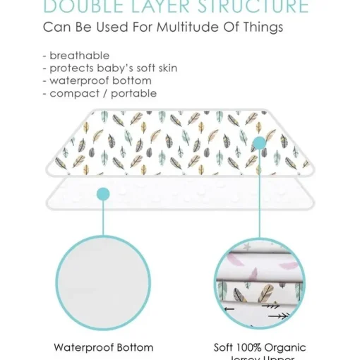 Organic Jersey Change Pad