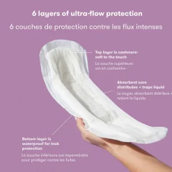 Postpartum Pads (18 Pack)