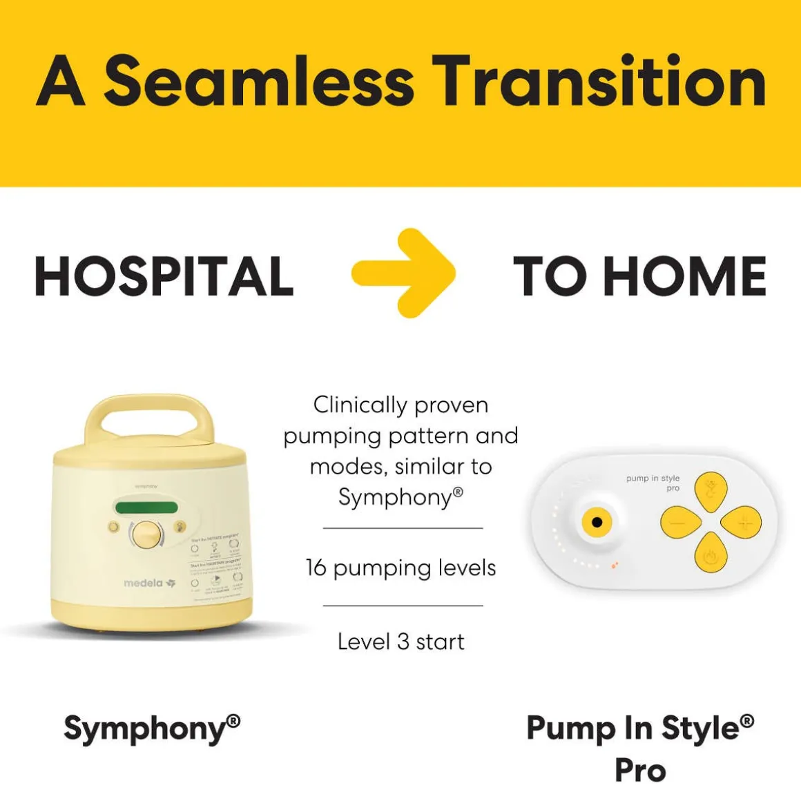 Pump in Style Pro Traditional Breast Pump