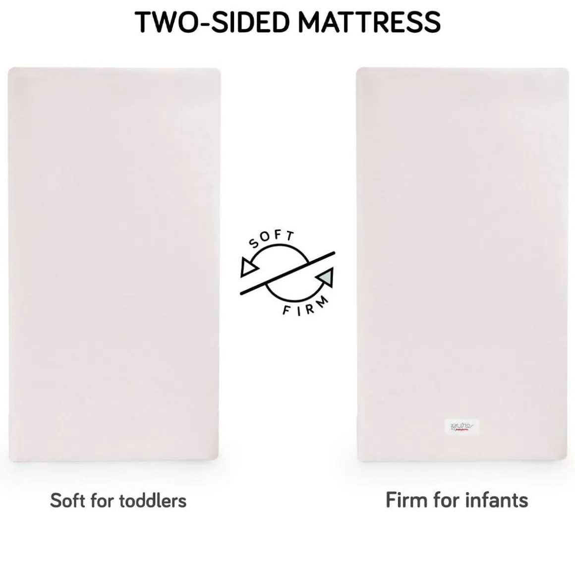 Pure Core Full Size Crib Mattress (Dry)