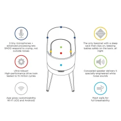 SNOO Smart Sleeper