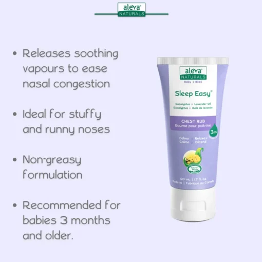 Stuffy Nose Kit