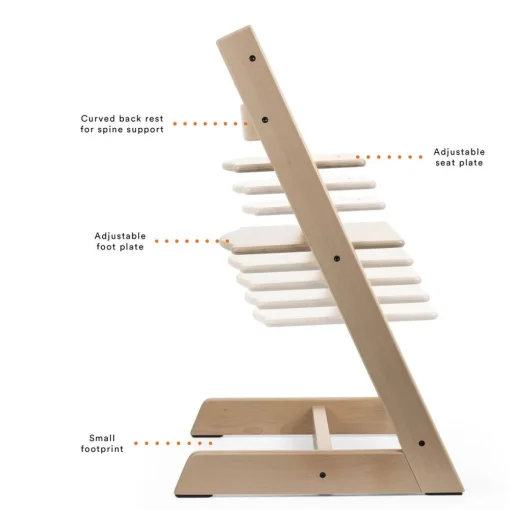 Tripp Trapp® Chair with Newborn Set