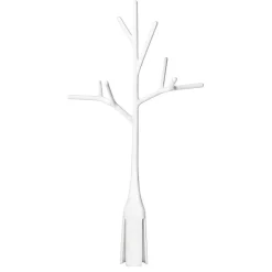 Twig