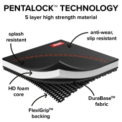 Ultra Mat
