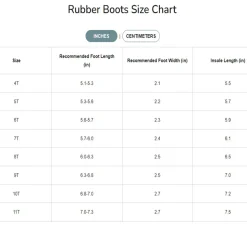 Urban Boots