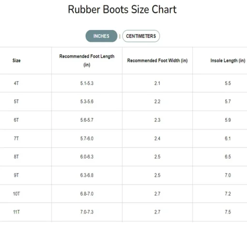 Urban Boots