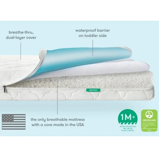 Waterproof Crib Mattress