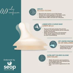 Zero.Zero Nipples Dense Flow (6M+) 2 Pack