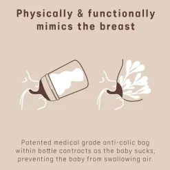 Zero.Zero Nipples Slow Flow (0M+) 2 Pack